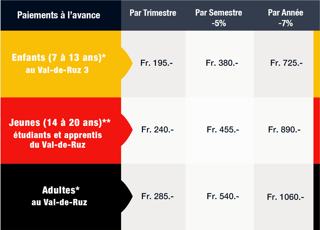 Pricing FR